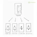 Unique Flying Skirt Tissue Boxes - Image 12