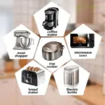 Cord Organizer For Kitchen Appliances - Image 8