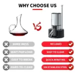 Electric Wine Aerator Dispenser - Image 10